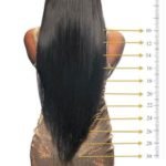 weave length chart