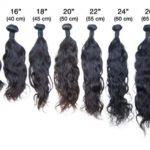 weave lengths