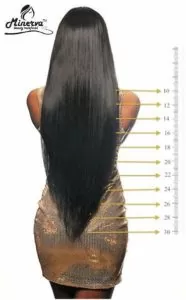 weave length chart