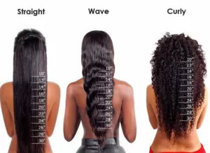 weave length chart